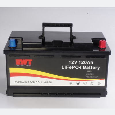 CC/CP/VP-ontladingsweg 48 V lithium-ijzerfosfaatbatterij met LFP-anodemateriaal